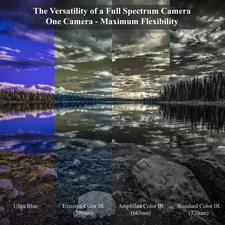 Infrared Filter Comparison Images