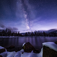 Recommended Astro Cameras